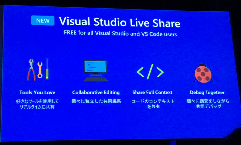 Visual Studio Live Share