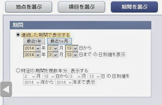 Tab4