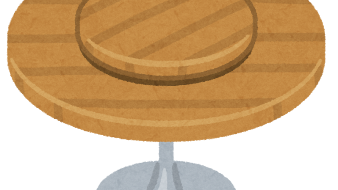 chuuka_turntable
