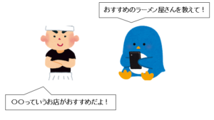 おすすめのラーメン屋を教えてくれるlinebotを作ってみた Sios Tech Lab