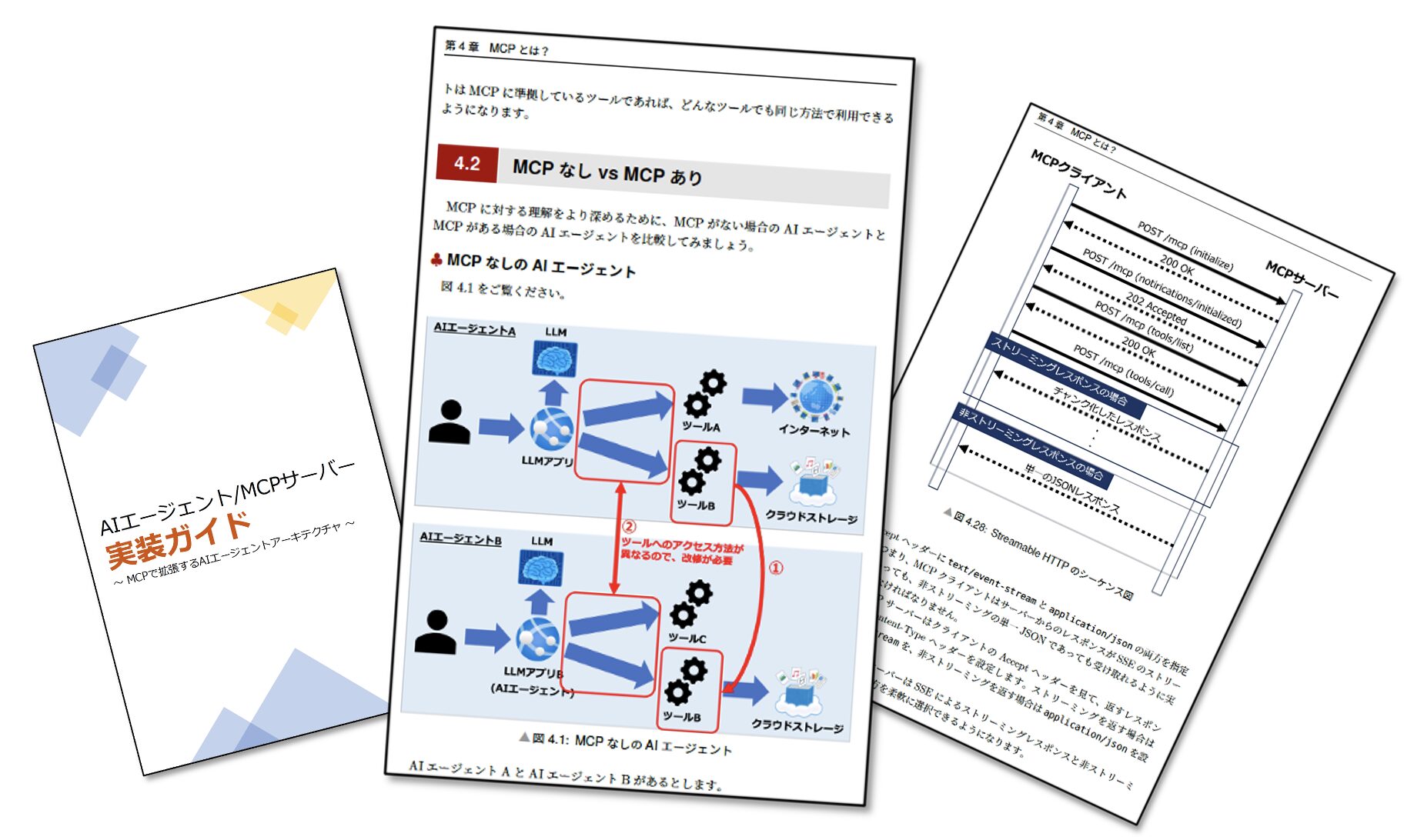AIエージェント/MCPサーバー実装ガイドを作成しました | SIOS Tech Lab