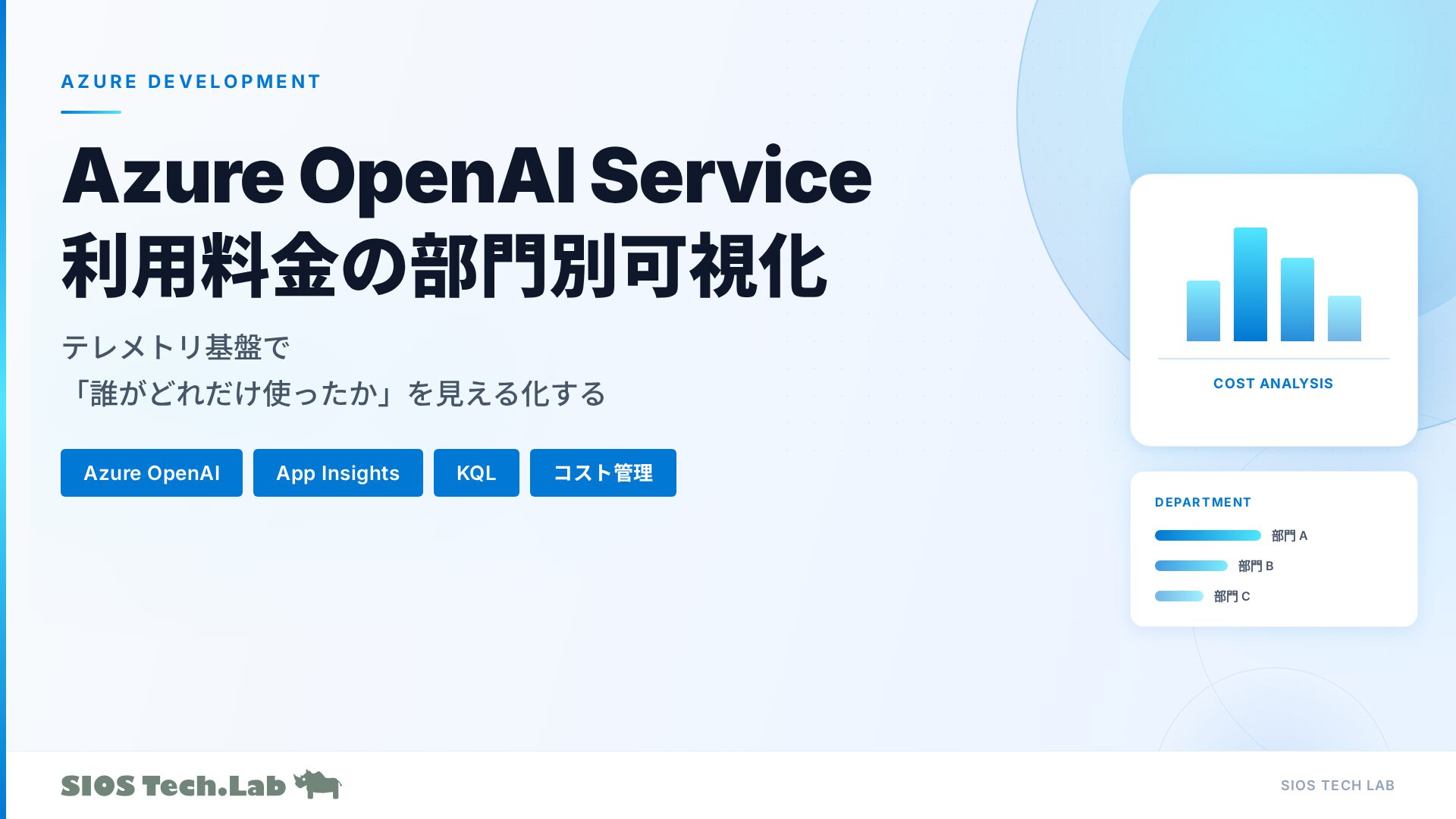 【価格変動あり】SANGREAL AZURE Azure OpenAI Service の利用料金を部門別・プロジェクト別に追うため