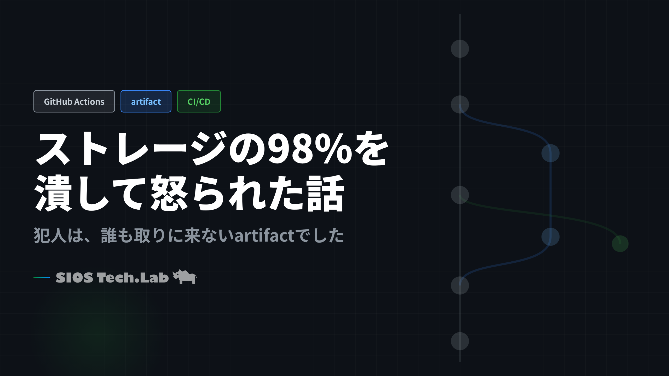 GitHub Actionsのartifactでストレージ98%を潰して怒られた話 | SIOS Tech Lab